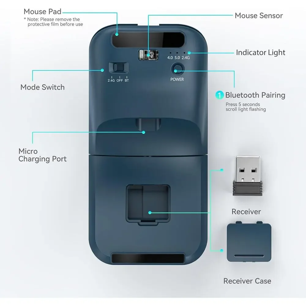Bluetooth Wireless Arc Travel Mouse Pro – Bendable Rotating, Rechargeable Blue